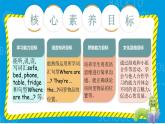 Unit 4 My home PB let's learn課件+單元整體教案+動畫素材
