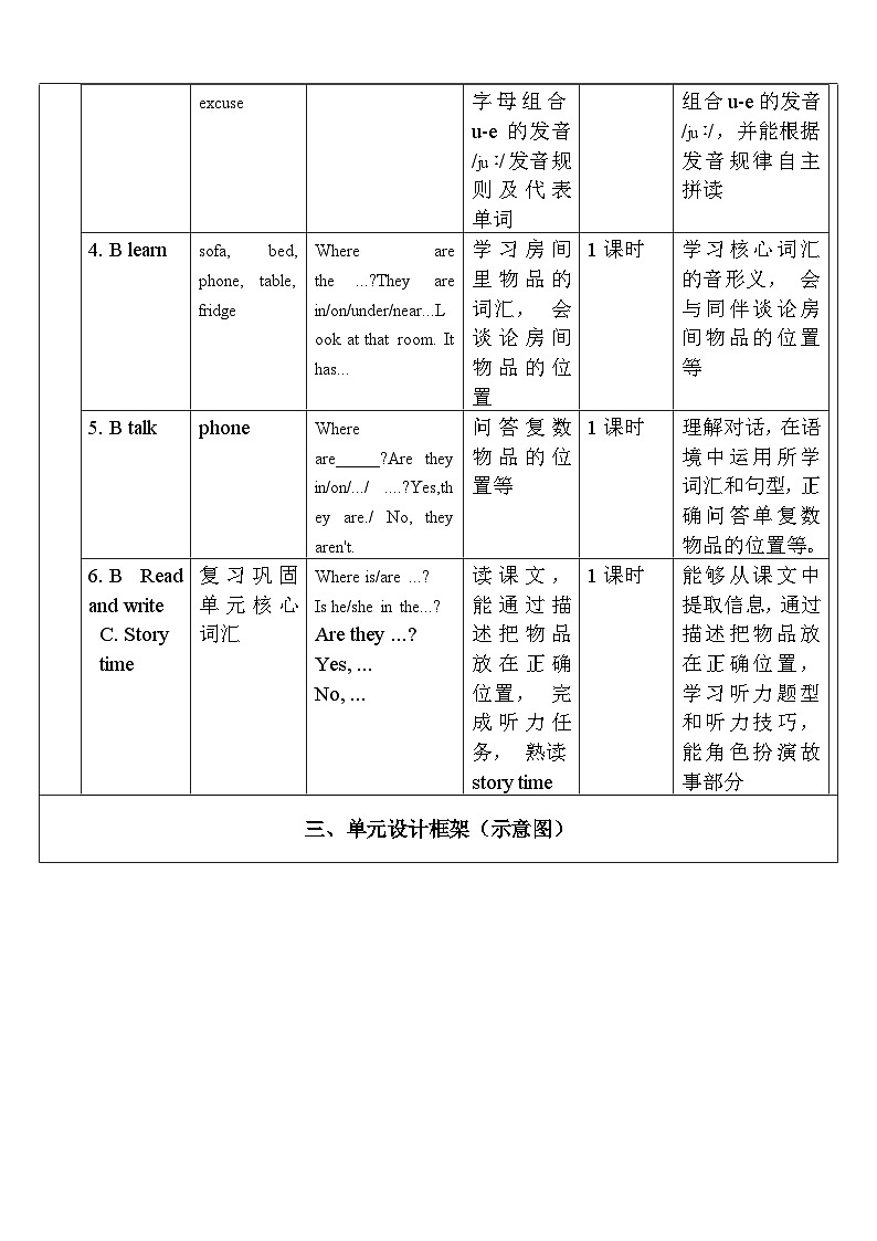 Unit 4 My home PB let's talk课件+单元整体教案+动画素材02