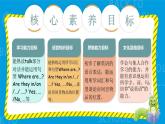 Unit 4 My home PB let's talk課件+單元整體教案+動畫素材