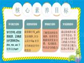Unit 5 Dinner's ready PA Let's spell 课件+单元整体教案+动画素材