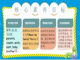Unit 6 Meet my family PA Let's learn 課件+單元整體教案+動(dòng)畫(huà)素材