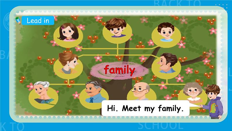 Unit 6 Meet my family PA Let's learn 课件+单元整体教案+动画素材04