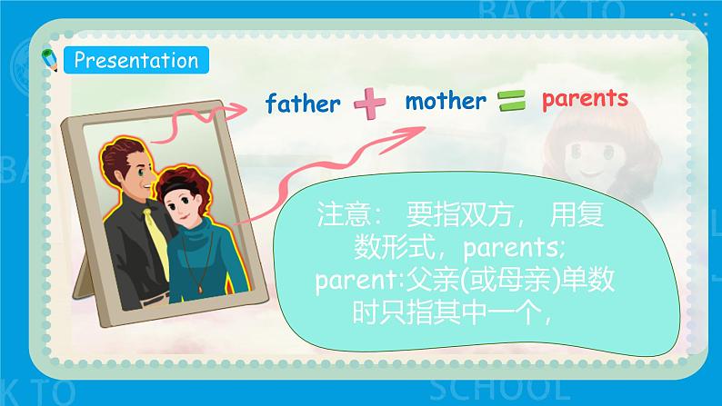 Unit 6 Meet my family PA Let's learn 课件+单元整体教案+动画素材08