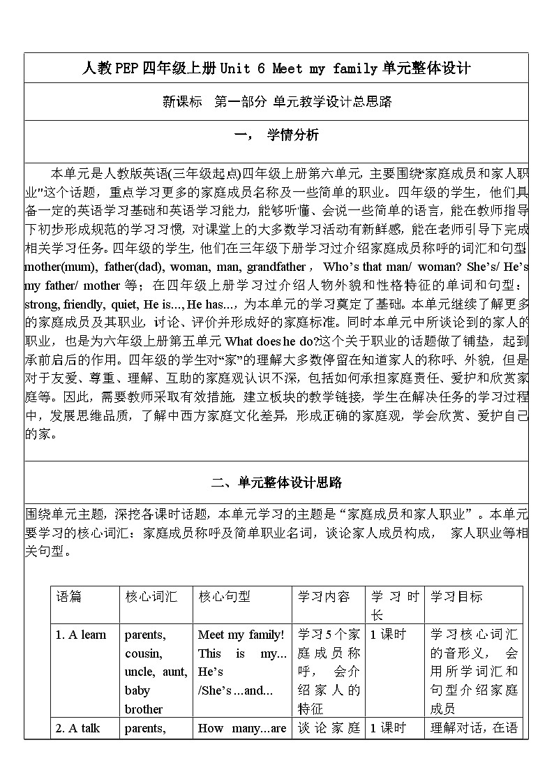 【单元整体教学设计】Unit 6 Meet my family PA Let's spell 教案第1页