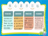 Unit 6 Meet my family PA let's spell課件+單元整體教案+動(dòng)畫(huà)素材