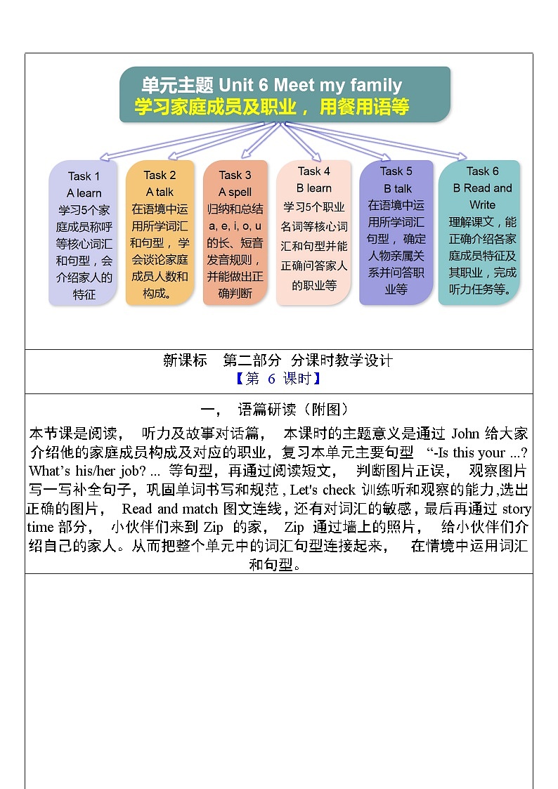 【单元整体教学设计】Unit 6 Meet my family PB Read and write &PC story tim教案第3页