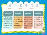 Unit 6 Meet my family PB Read and write &PC story time課件+單元整體教案+動(dòng)畫(huà)素材
