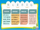 Unit 6 Meet my family PB let's learn課件+單元整體教案+動(dòng)畫(huà)素材