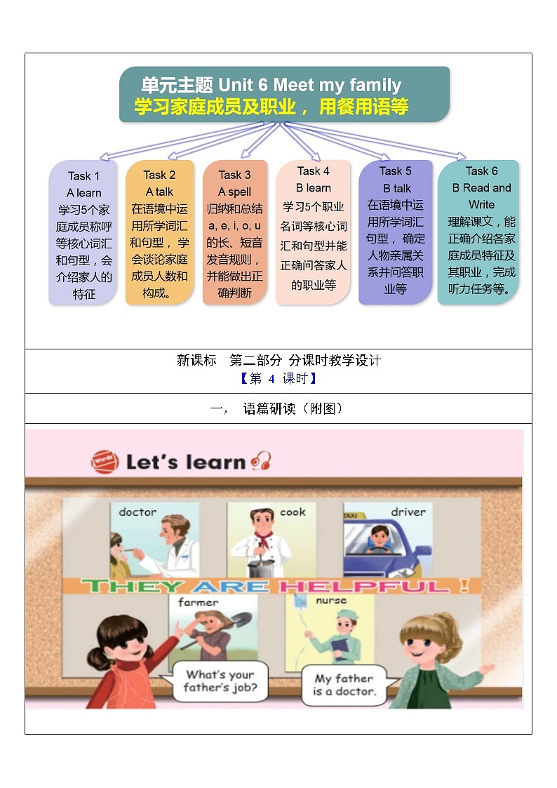 Unit 6 Meet my family PB let's learn课件+单元整体教案+动画素材03