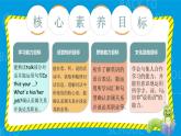 Unit 6 Meet my family PB let's talk課件+單元整體教案+動(dòng)畫(huà)素材