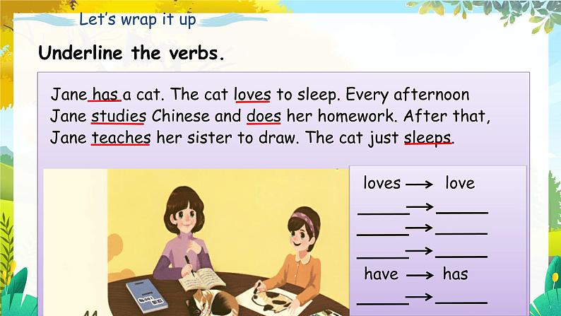 人教PEP版英语六年级上册 Unit 4 Part B 第4课时 PPT课件+教案+练习08