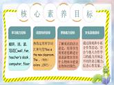 Unit 1 My schoolbag BLet's learn 课件+单元整体教案