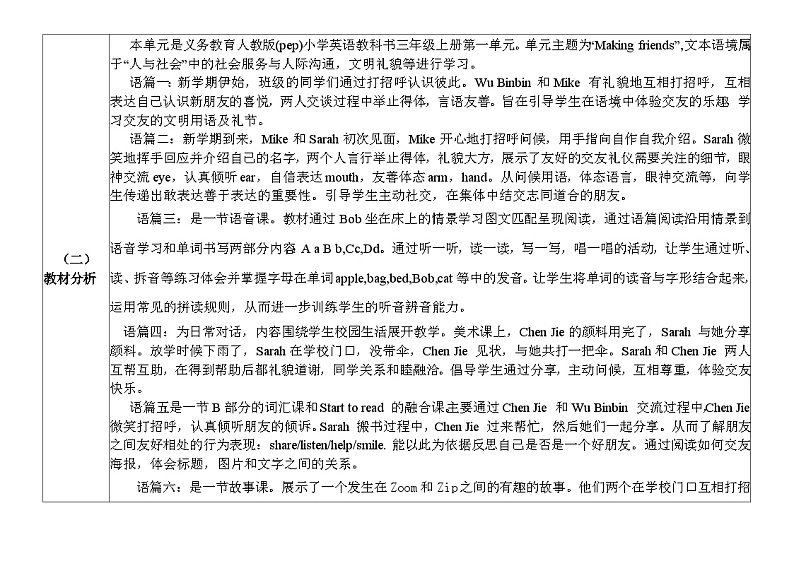 人教pep版英语三年级上册Unit1 Making friends A Letters and sounds 课件+单元整体设计+素材02