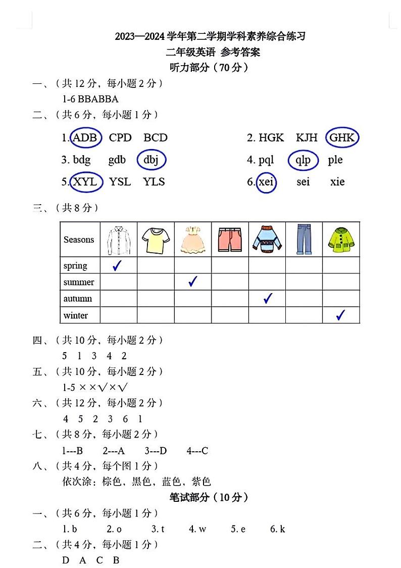 广东省深圳市福田区2023-2024学年二年级下学期期末英语试题01