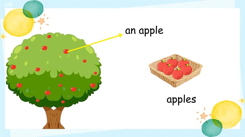 Unit 6 Fruit  lesson 1（课件）-2024-2025学年人教新起点版英语一年级上册07