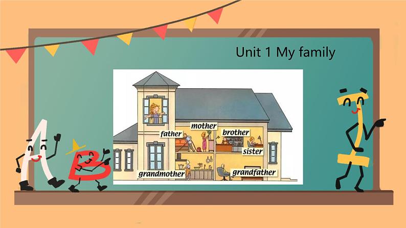 Unit 1 My Family  Lesson 1（课件）-2024-2025学年人教新起点版英语二年级上册6第3页
