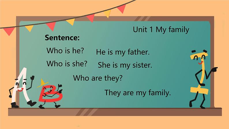 Unit 1 My Family  Lesson 1（课件）-2024-2025学年人教新起点版英语二年级上册6第6页