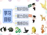 Unit 4 Pets Lesson 1（課件）-2024-2025學(xué)年人教新起點(diǎn)版英語三年級上冊
