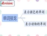 Unit 4 Pets Lesson 1（課件）-2024-2025學(xué)年人教新起點(diǎn)版英語三年級上冊