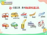 Unit 3 Transportation Lesson 1（課件）-2024-2025學(xué)年人教新起點版英語四年級上冊