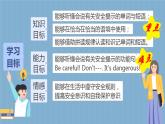Unit 5 Safety Lesson 1（課件）-2024-2025學(xué)年人教新起點(diǎn)版英語四年級(jí)上冊(cè)