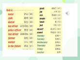 Unit 6 Jobs Lesson 1（課件）-2024-2025學(xué)年人教新起點版英語四年級上冊