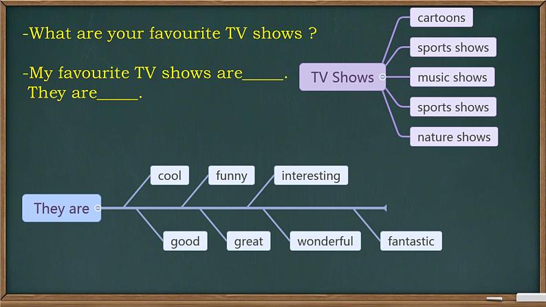 Unit 5 TV Shows Lesson 3（课件）-2024-2025学年人教新起点版英语五年级上册第7页