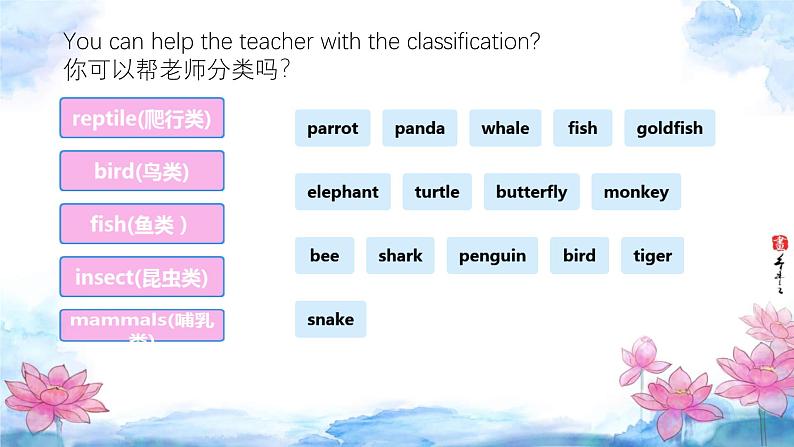 Unit 3 Animal World Lesson 1（课件）-2024-2025学年人教新起点版英语六年级上册第3页