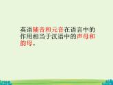 International  Phonetic symbols 国际音标（课件）-2024-2025学年人教版英语一年级上册