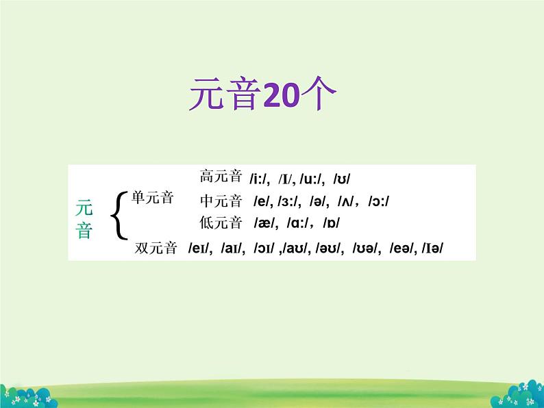 International  Phonetic symbols 国际音标（课件）-2024-2025学年人教版英语一年级上册07