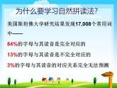 自然拼读法（课件）-2024-2025学年人教新起点版英语一年级上册