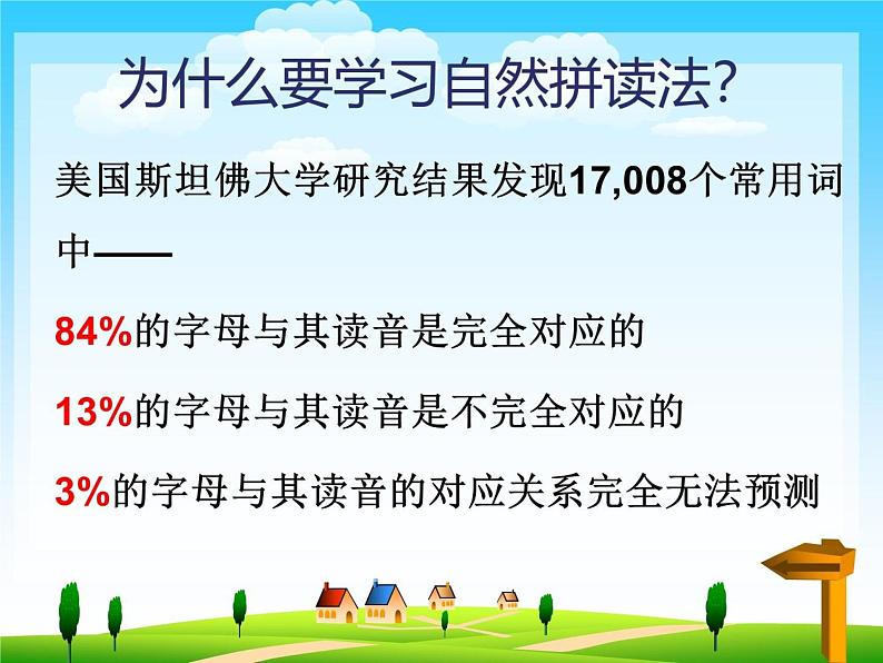 自然拼读法（课件）-2024-2025学年人教新起点版英语一年级上册05