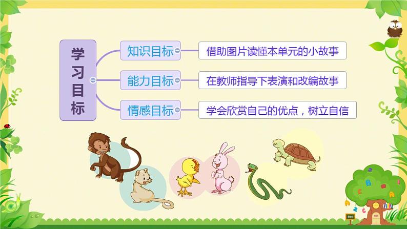 Unit 4 Pets Story Time（课件）-2024-2025学年人教新起点版英语三年级上册02