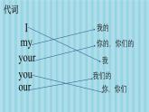 Module5 英語單詞積累（課件）-2024-2025學年外研版（一起）英語一年級上冊