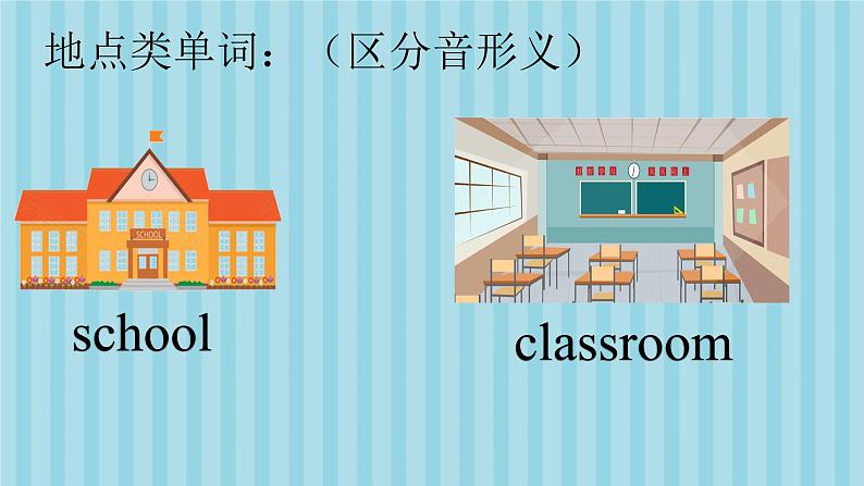 Module5 英语单词积累（课件）-2024-2025学年外研版（一起）英语一年级上册第8页