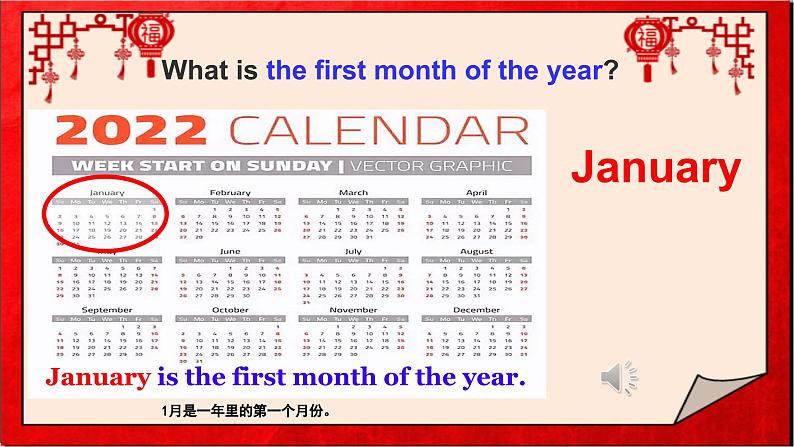 Unit 4 January is the first month. Lesson 19&20（课件）-2024-2025学年人教精通版英语六年级上册04