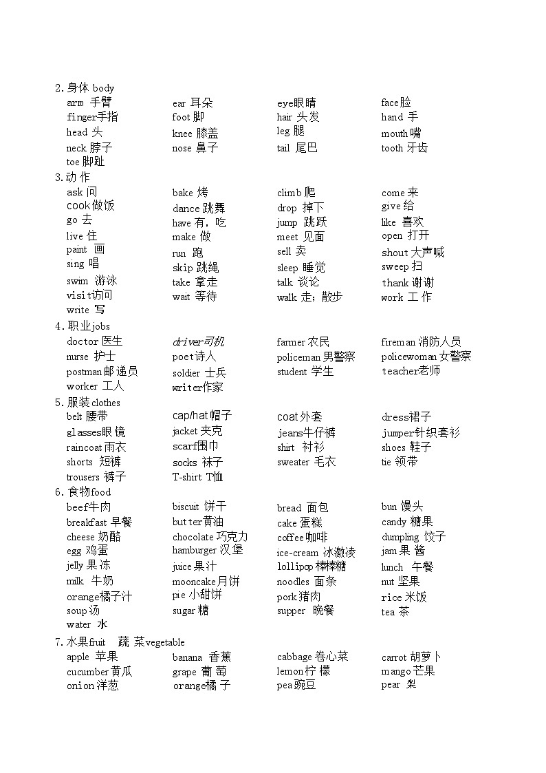 小升初英语复习（知识清单）-2023-2024学年人教PEP版英语六年级下册03