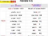 Revision Unit4-6（課件）-2024-2025學(xué)年人教新起點版英語四年級上冊