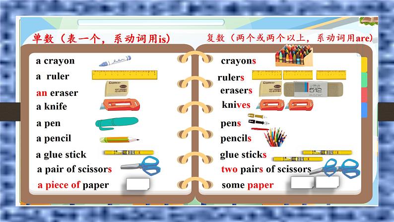 Revision Unit4-6（课件）-2024-2025学年人教新起点版英语四年级上册第2页