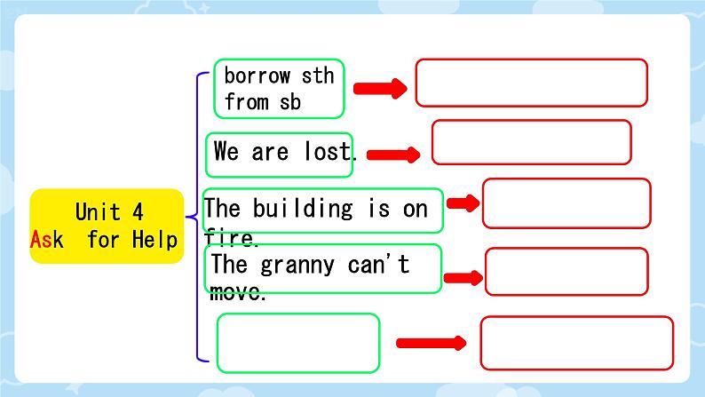 Revision Unit4-6（课件）-2024-2025学年人教新起点版英语四年级上册第8页