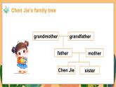 人教PEP版[2024]三年級(jí)上冊(cè) Unit 2  Different Family Part CProject & Reading time第5課時(shí) PPT課件