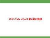 Unit 2 My school 单元知识梳理 授课课件