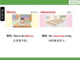 Unit 2 My school 单元知识梳理 授课课件
