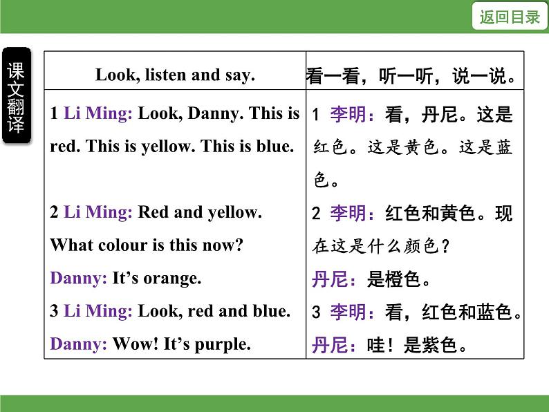 Unit 3 Colours and letters  单元知识梳理 授课课件07