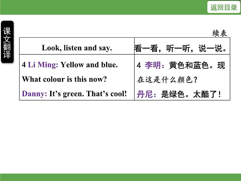 Unit 3 Colours and letters  单元知识梳理 授课课件08
