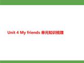 Unit 4 My friends 单元知识梳理 授课课件