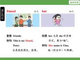 Unit 4 My friends 单元知识梳理 授课课件