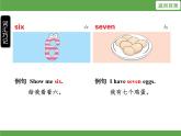 Unit 5 About me 单元知识梳理授课课件