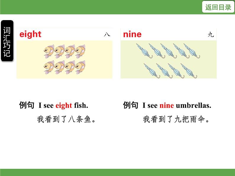 Unit 5 About me 单元知识梳理授课课件05