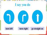 外研版英语四年级上册Module 1 Unit 1 《Go straight on. 》教学课件